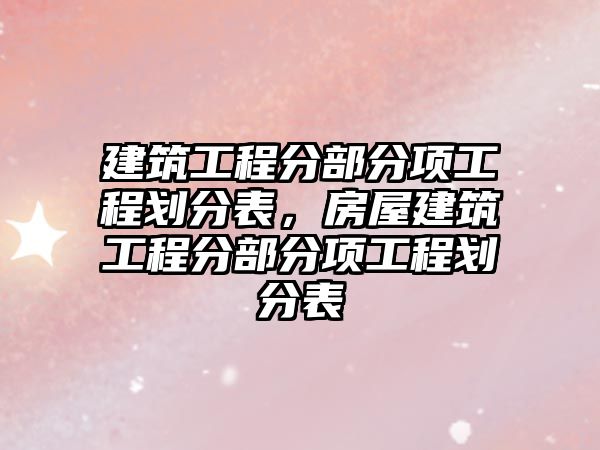 建筑工程分部分項工程劃分表，房屋建筑工程分部分項工程劃分表