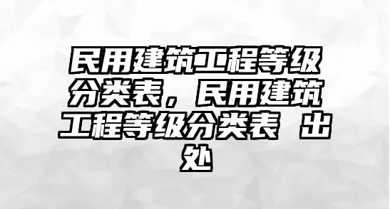 民用建筑工程等級(jí)分類表，民用建筑工程等級(jí)分類表 出處