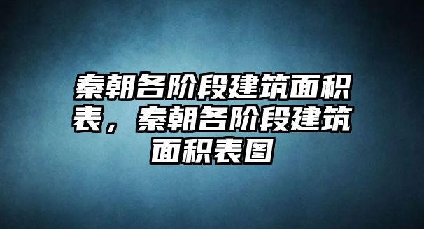 秦朝各階段建筑面積表，秦朝各階段建筑面積表圖