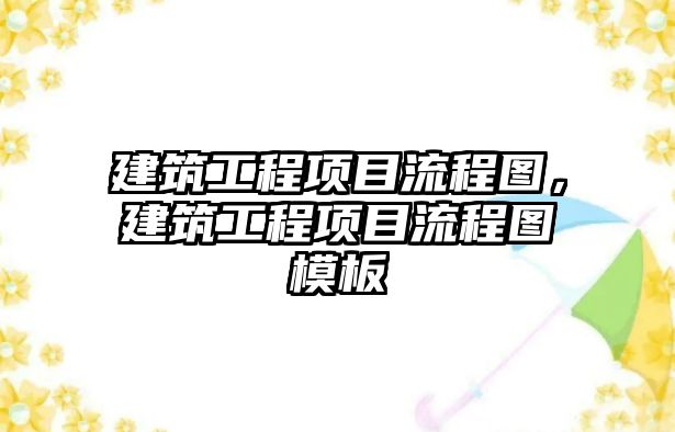 建筑工程項目流程圖，建筑工程項目流程圖模板